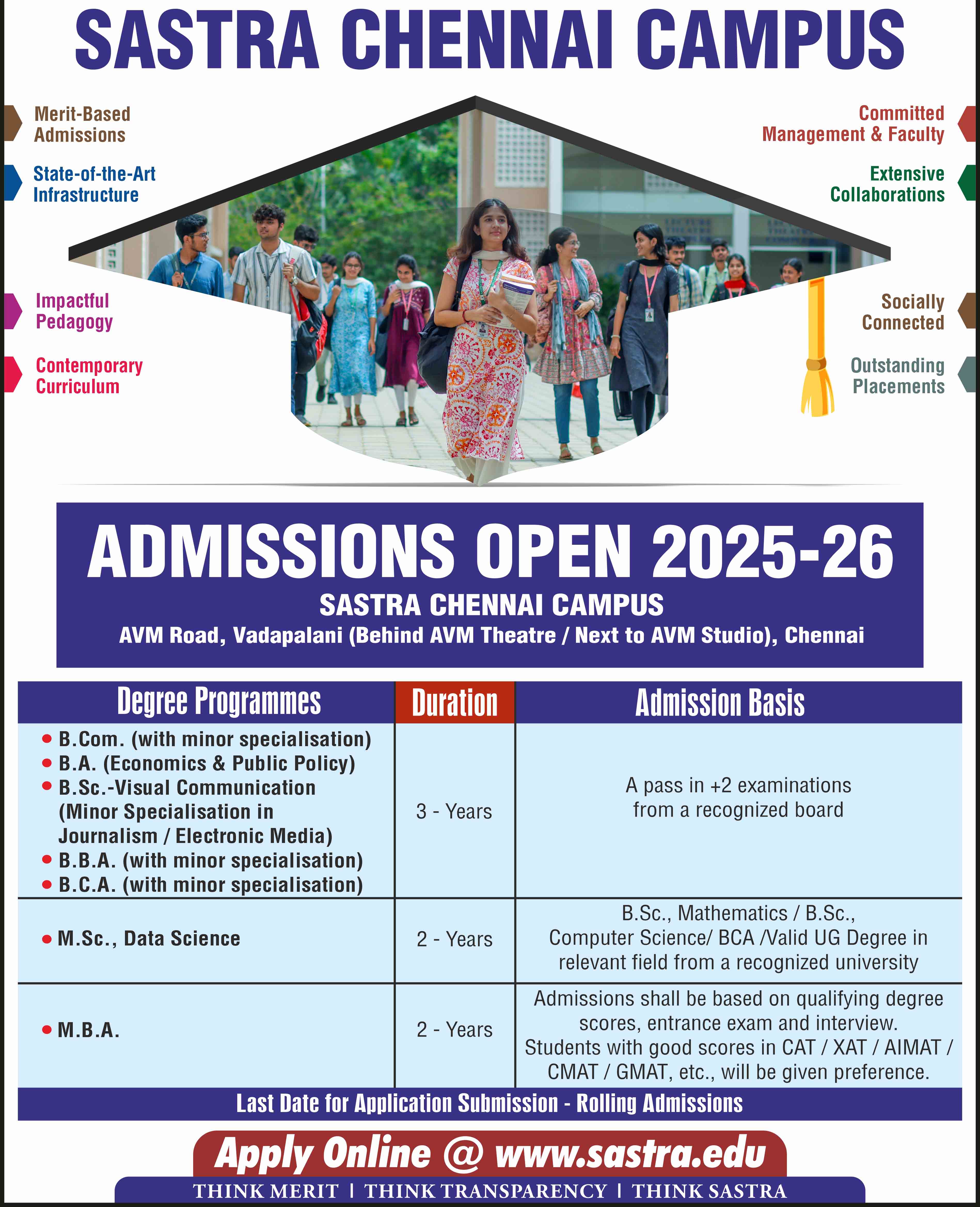 SASTRA MBA
