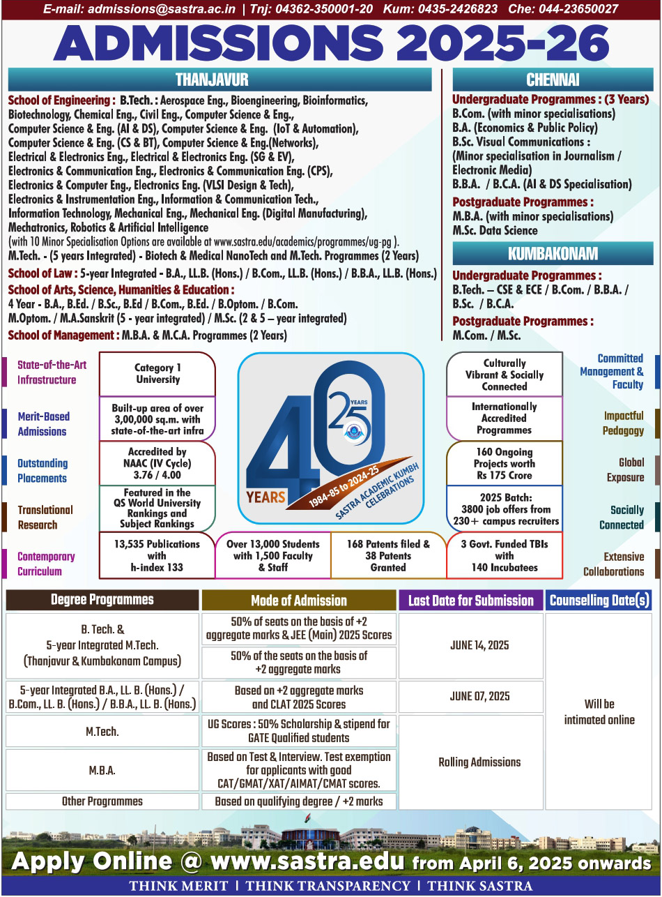 SASTRA MBA